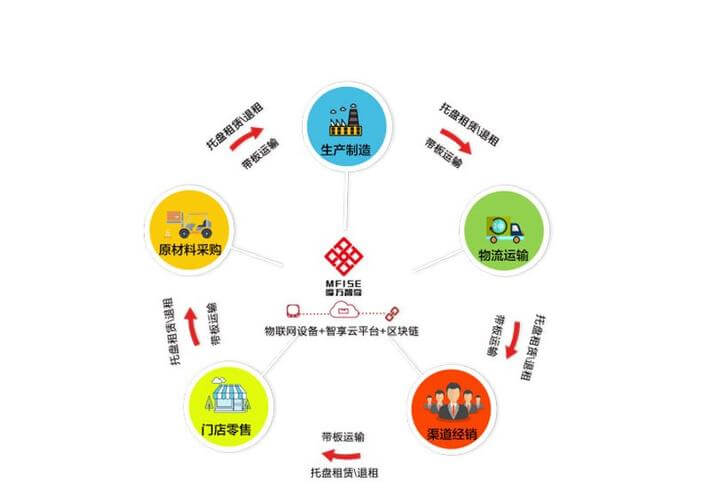 商务代驾公司招聘