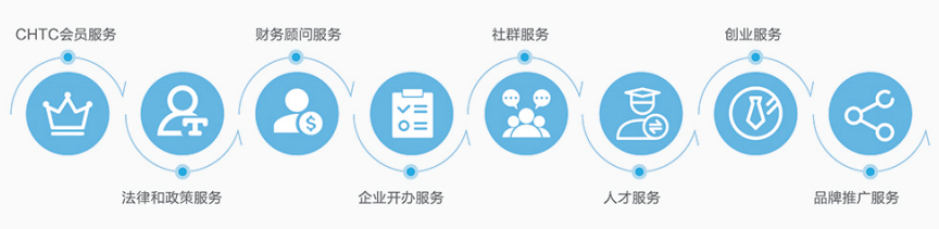 加入滴滴代驾怎么收费的啊
