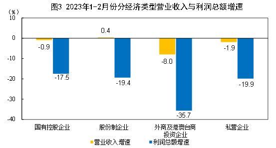 代驾一个月能挣多少钱怎样计费