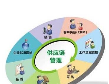商务代驾一月工资多少