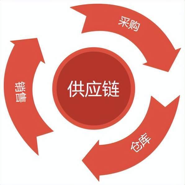 代驾月收入大概多少