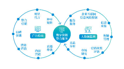 代驾接单有什么技巧